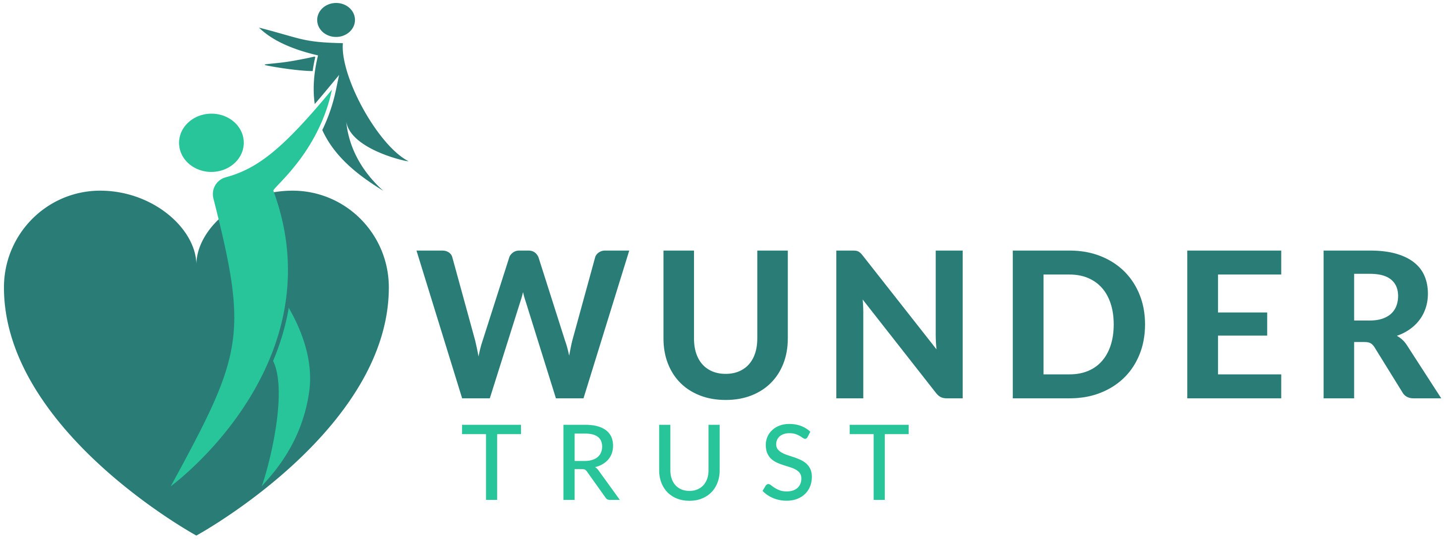 Wunder Trust